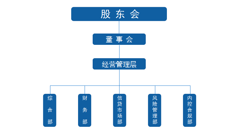 c6dc74eee5184295888e7181ffbce394.png
